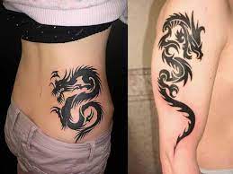 what does a dragon tattoo symbolize?